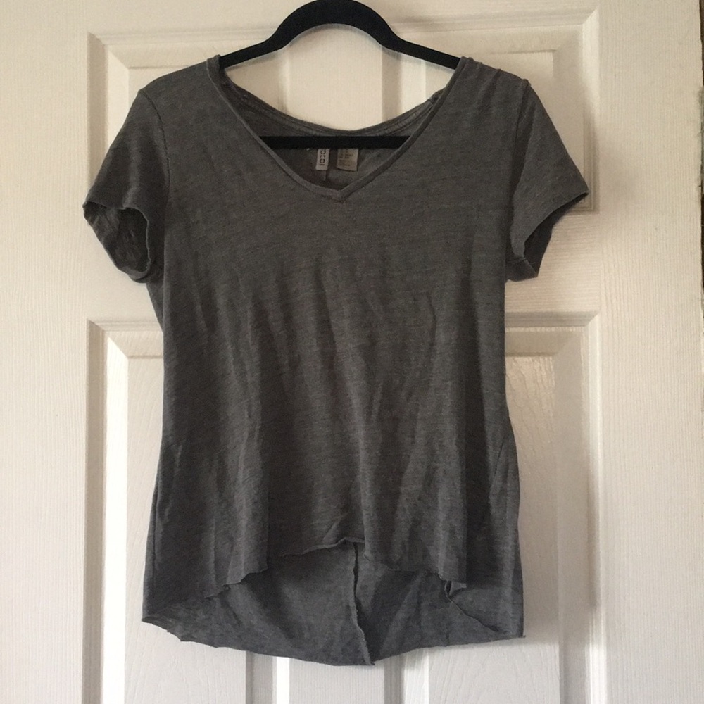 H and m top